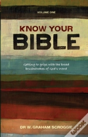 Capa do artigo Know Your Bible