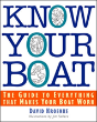 Know Your Boat - Preview