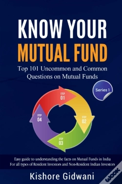 Capa do artigo Know Your Mutual Fund