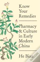 Know Your Remedies