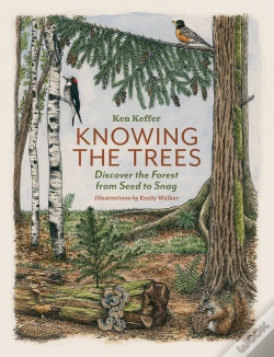 Capa do artigo Knowing The Trees