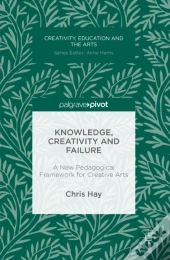 Knowledge, Creativity And Failure