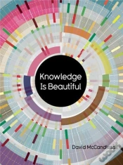 Capa do artigo Knowledge Is Beautiful /Anglais