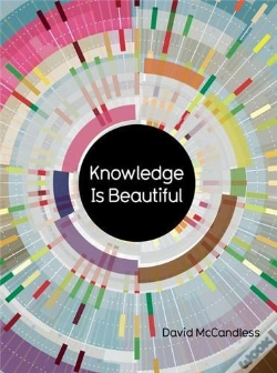 Capa do artigo Knowledge Is Beautiful /Anglais