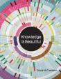 Knowledge Is Beautiful - Preview