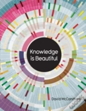 Capa do artigo Knowledge Is Beautiful
