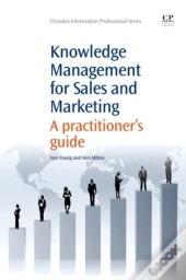 Knowledge Management For Sales And Marketing