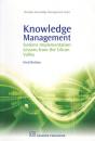 Knowledge Management - Preview