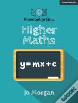 Knowledge Quiz: Higher Maths