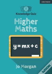 Capa do artigo Knowledge Quiz: Higher Maths