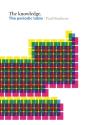 Knowledge: The Periodic Table - Preview
