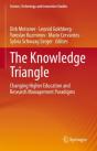 Knowledge Triangle - Preview