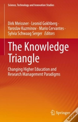 Capa do artigo Knowledge Triangle