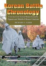 Korean Battle Chronology