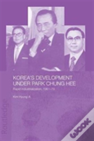 Korea'S Development Under Park Chung Hee