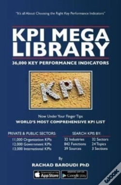 Capa do artigo Kpi Mega Library