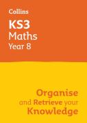 Ks3 Maths Year 8: Organise And Retrieve Your Knowledge