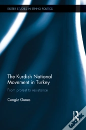 Kurdish National Movement In Turkey