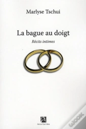 La Bague Au Doigt