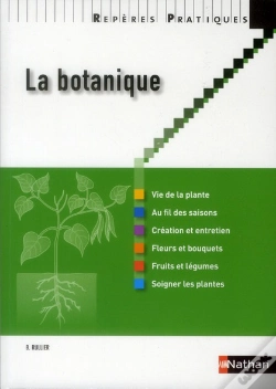Capa do artigo La Botanique (Édition 2012)
