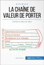 La Chaîne De Valeur De Porter - Preview