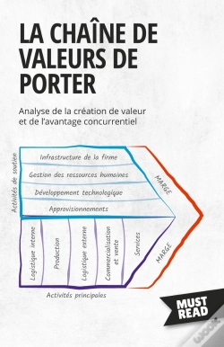 Capa do artigo La Chaîne De Valeurs De Porter : Analyse De La Création De Valeur Et De L'Avantage Concurrentiel