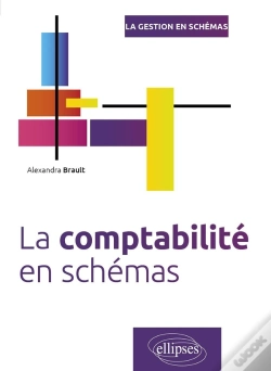 Capa do artigo La Comptabilité En Schémas