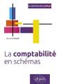 La Comptabilité En Schémas - Preview