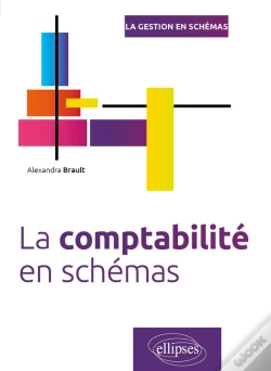 Capa do artigo La Comptabilité En Schémas