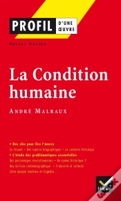 Capa do artigo La Condition Humaine D