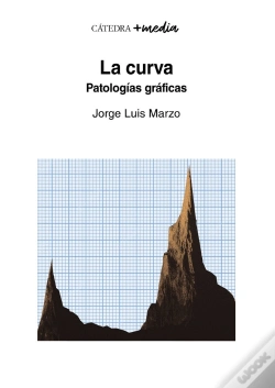 Capa do artigo La Curva