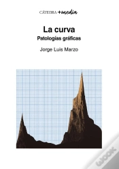 Capa do artigo La Curva