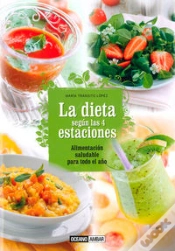 Capa do artigo La Dieta Segun Las 4 Estaciones