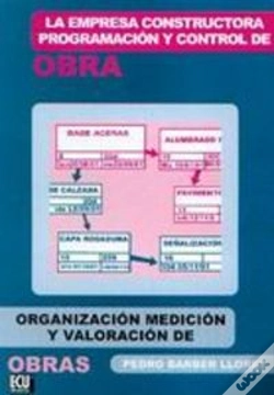 Capa do artigo La Empresa Constructora, Programación Y Control De Obra