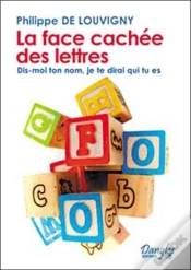 Capa do artigo La Face Cachee Des Lettres ; Dis-Moi Ton Nom, Je Te Dirai Qui Tu Es