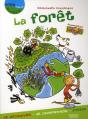 La Forêt - Preview