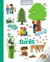 Capa do artigo La Forêt