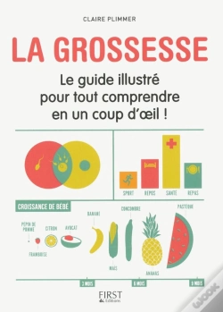 Capa do artigo La Grossesse ; Le Guide Illustré Pour Tout Comprendre En Un Coup D'Oeil !