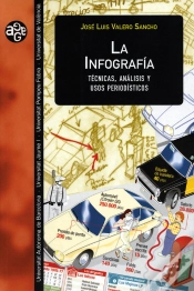 Capa do artigo La Infografía