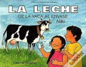 Capa do artigo La Leche, De La Vaca Al Envase