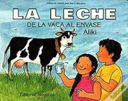 Capa do artigo La Leche, De La Vaca Al Envase