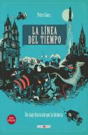 La Linea Del Tiempo