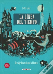 Capa do artigo La Linea Del Tiempo