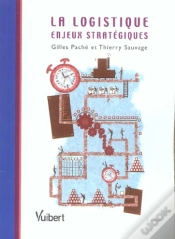 Capa do artigo La Logistique : Enjeux Strategiques