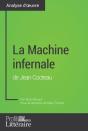 La Machine Infernale De Jean Cocteau (Analyse Approfondie) - Preview