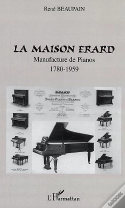 Capa do artigo La Maison Erard ; Manufacture De Pianos, 1780-1959