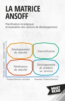 Capa do artigo La Matrice Ansoff : Planification Stratégique Et Évaluation Des Options De Développement