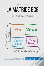 Capa do artigo La Matrice Bcg Et Les Décisions Managériales ; Comment Analyser Une Situation Dans Son Contexte ?