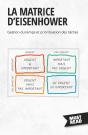 La Matrice D'Eisenhower : Gestion Du Temps Et Prioritisation Des Tâches - Preview