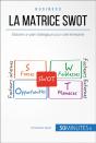 La Matrice Swot - Preview